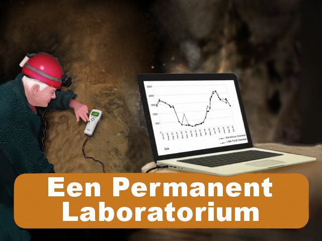 Grot van Comblain Een Permanent Laboratorium